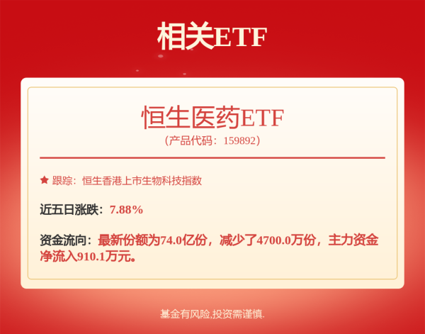 启牛配资 【12315投诉公示】京东健康新增2件投诉公示，涉及虚假宣传问题等