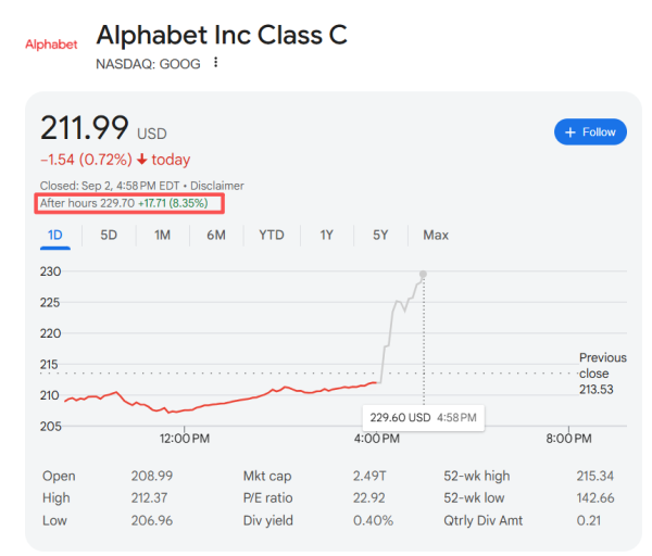 点石策略 今年最后四个月，这些关键事件将左右美股科技股走向