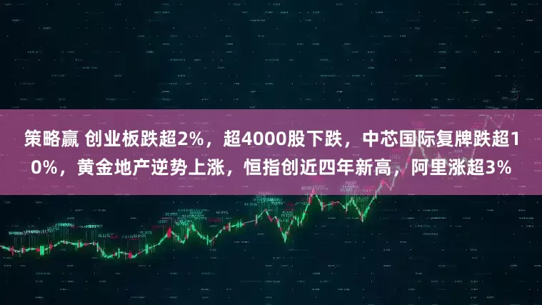 策略赢 创业板跌超2%，超4000股下跌，中芯国际复牌跌超10%，黄金地产逆势上涨，恒指创近四年新高，阿里涨超3%